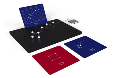 坐標繞線 幾何/星座