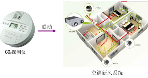 15742517174737393D0l.png QQ截圖20191120195946.png